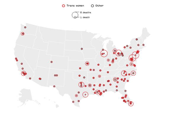 Of the 231 transgender and gender-nonconforming people who have been killed since 2013, a disproportionate number of the killings have happened in the South, and five out of six were of women. (NBC News/ 2020)