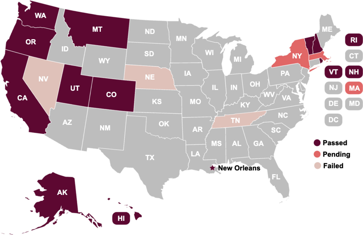 Existing Safe Reporting Laws