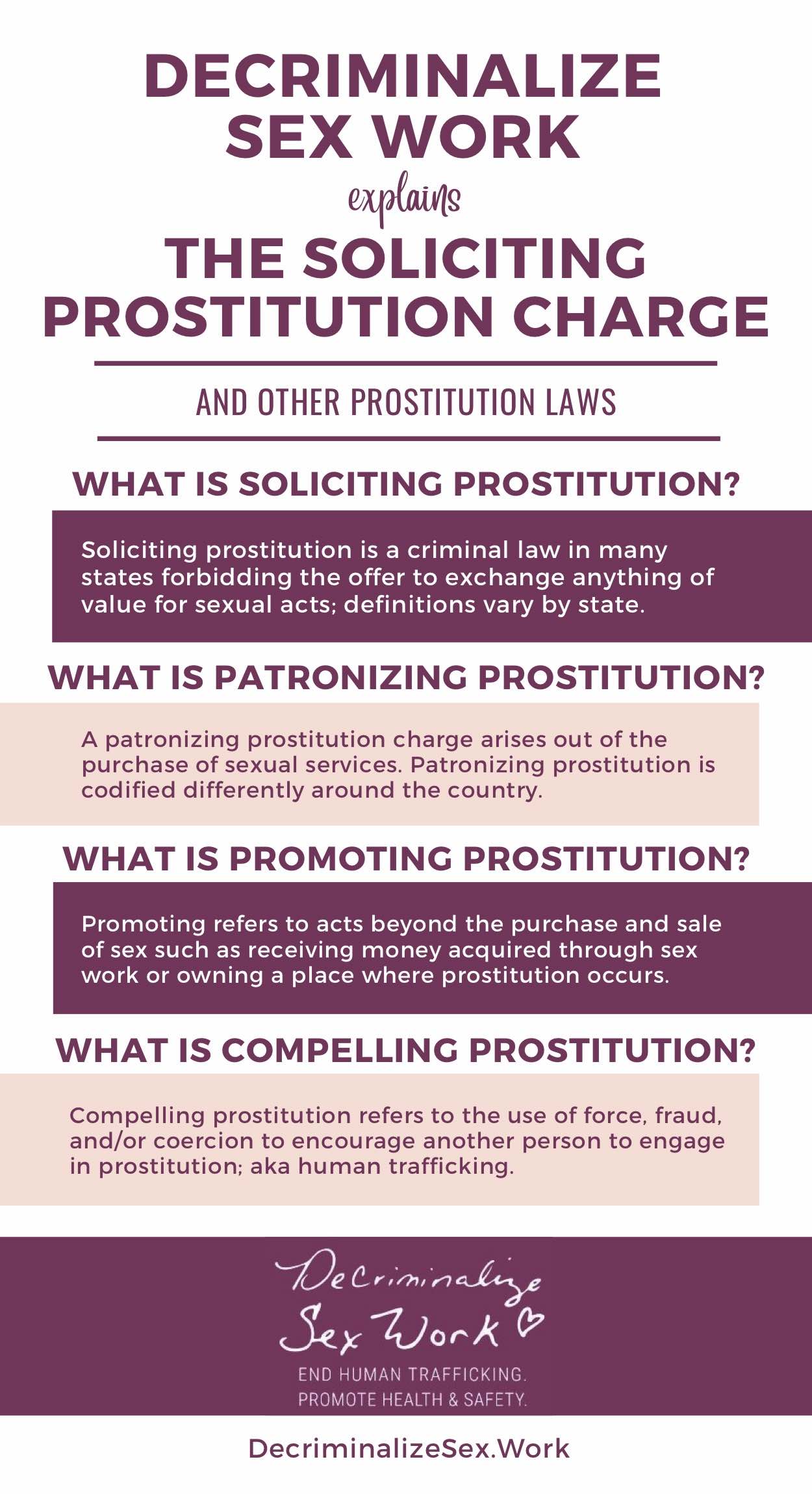 The Charge of Soliciting Prostitution | Decriminalize Sex Work